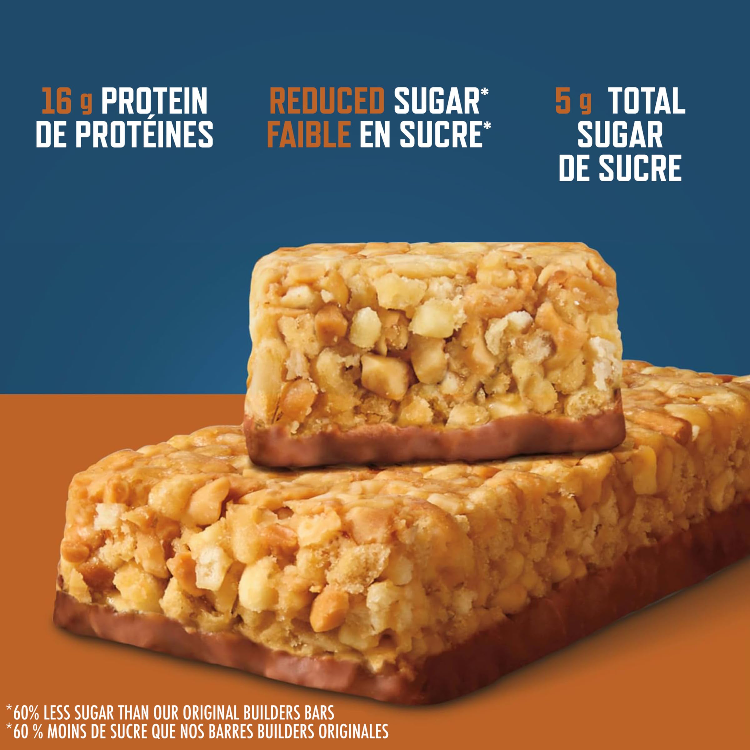 Clif Builders Low Sugar Protein Bar Peanut Butter Chocolate Flavour 12 Bars 🍁 All In One Marketplace Canada