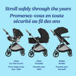 Graco Modes Trio Travel System | Riordan (Black) | 3-in-1 Baby Stroller and Car Seat Combo | Rear-Facing from 1.8-16 kg (4-35 lb) 🍁 All In One Marketplace Canada