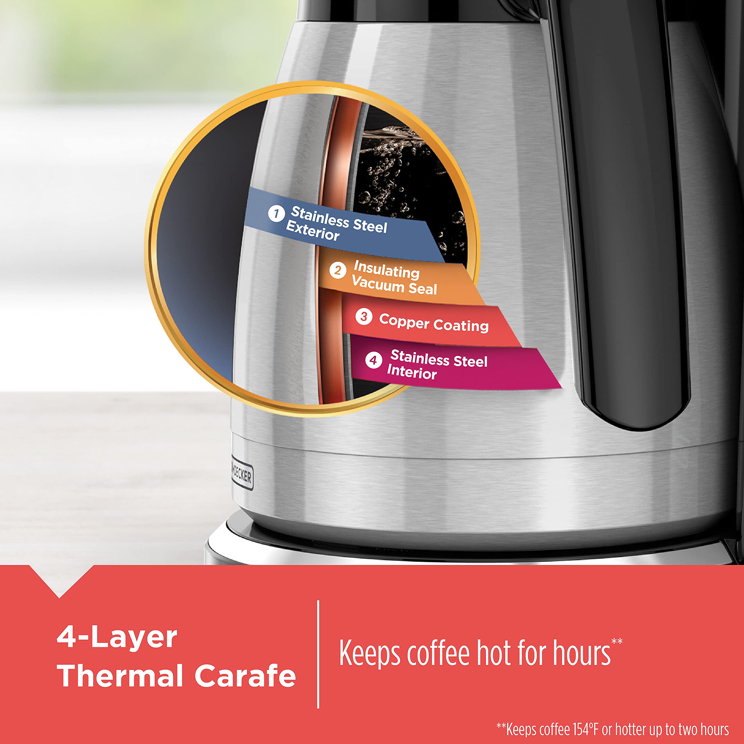 BLACK+DECKER CaféCraft 12-Cup Programmable Coffee Maker, Thermal Carafe 🍁 All In One Marketplace Canada