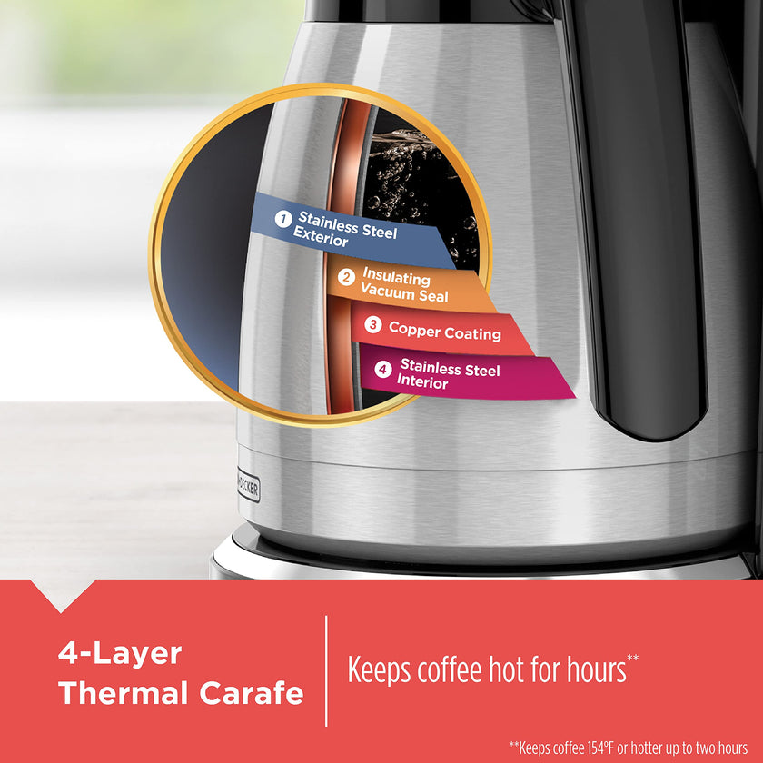 BLACK+DECKER CaféCraft 12-Cup Programmable Coffee Maker, Thermal Carafe 🍁 All In One Marketplace Canada