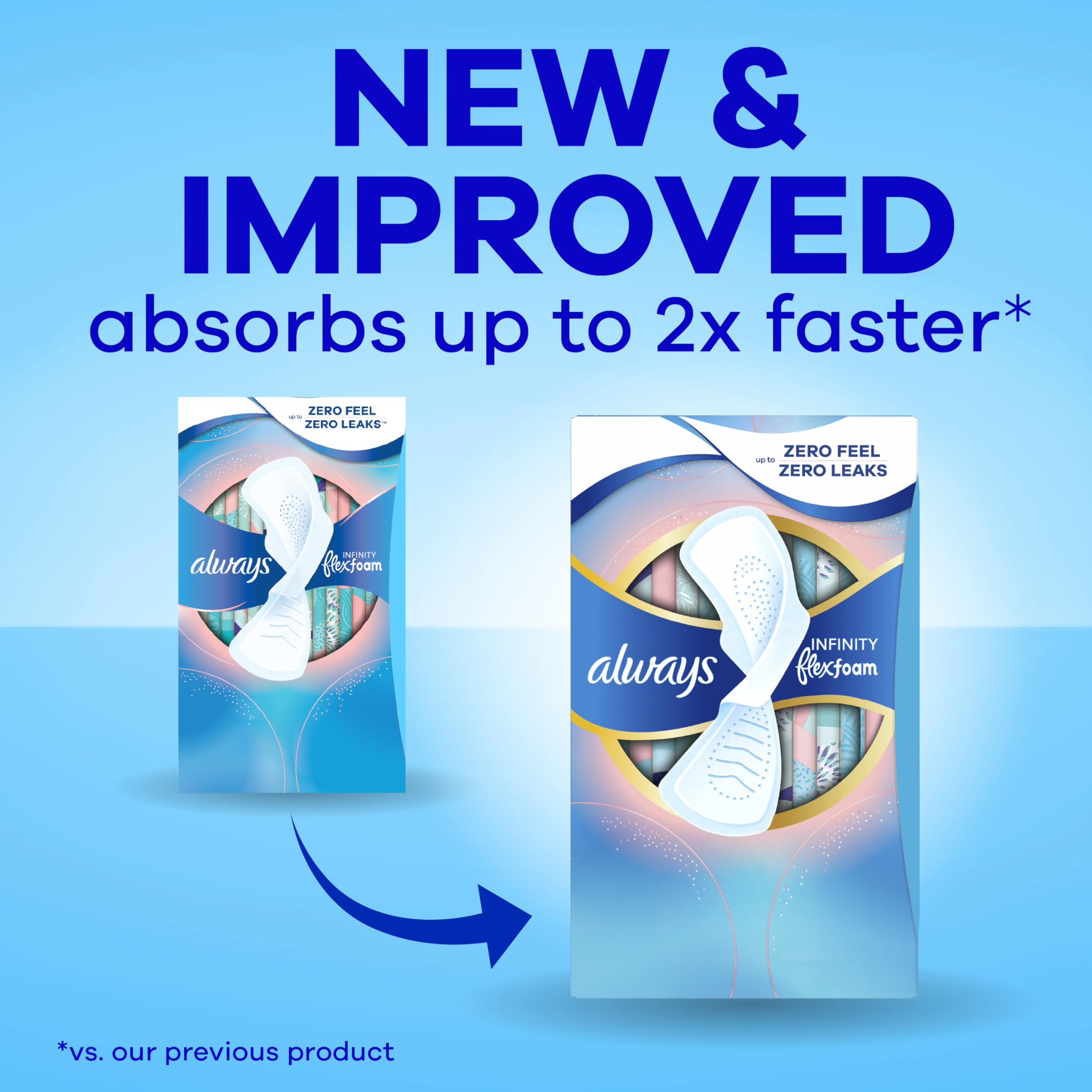 Always Infinity FlexFoam Pads for Women, Size 2, Heavy Pad with Wings, Unscented, 96 Count 🍁 All In One Marketplace Canada