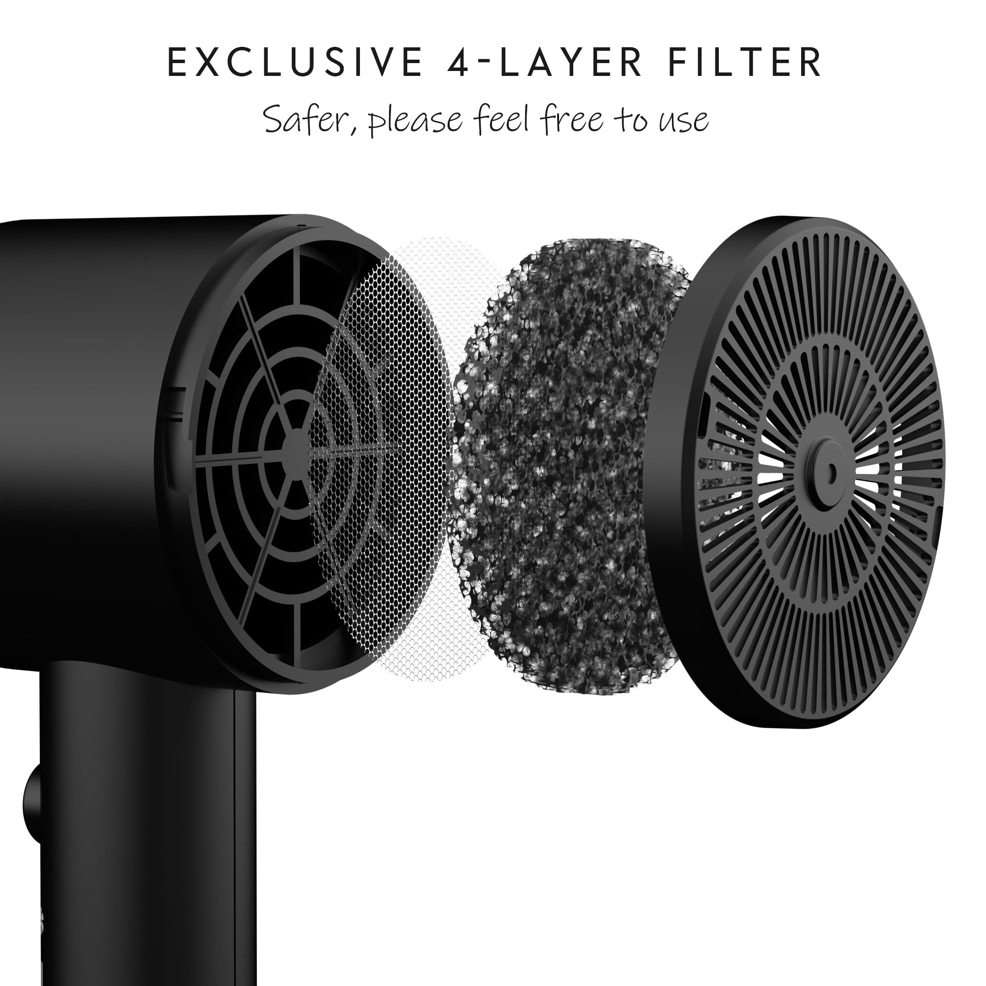 AINA Diffuser Hair Dryer Full-Featured Blow Dryer 110V/1600W(Vader Black) 🍁 All In One Marketplace Canada
