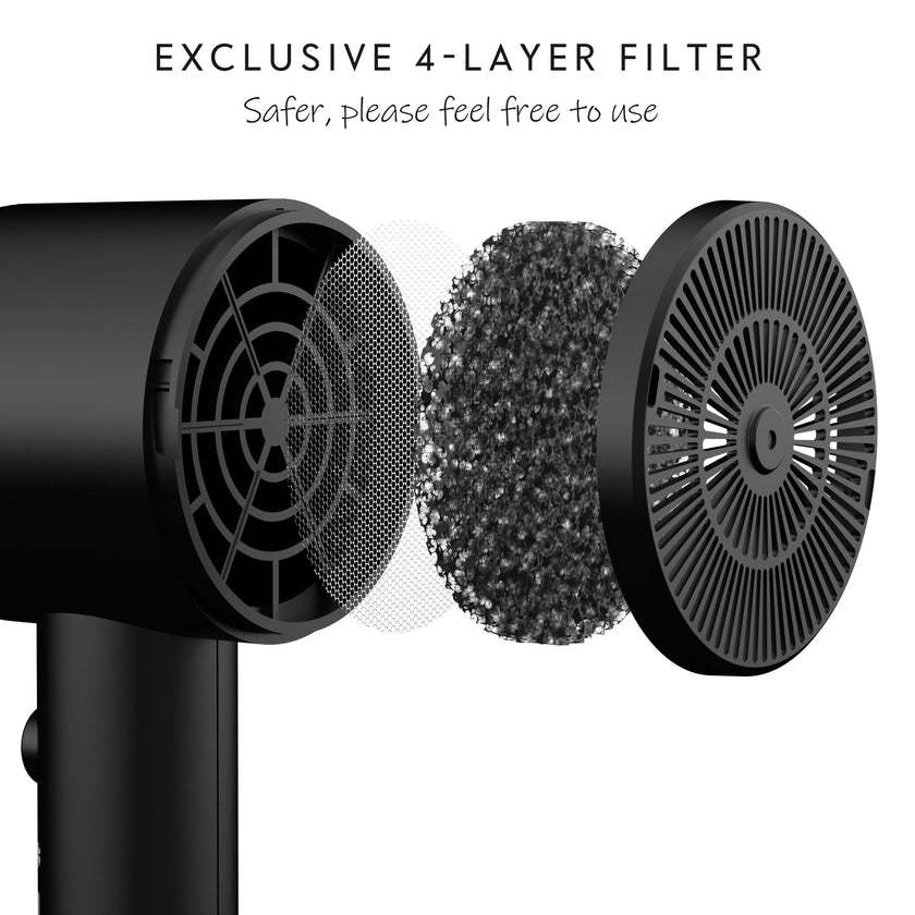 AINA Diffuser Hair Dryer Full-Featured Blow Dryer 110V/1600W(Vader Black) 🍁 All In One Marketplace Canada