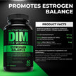 Nutratology® DIM Supplement For Women | Canadian-Made | Promotes Estrogen Balance & Metabolism - 200MG Per Capsule - Estrogen Supplements For Women | W/Black Pepper For Enhanced Absorption - 60 Caps 🍁 All In One Marketplace Canada