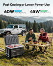 EUHOMY 12 Volt Refrigerator, 80QT(75L) 12V Fridge, Electric Cooler APP Control, Car Fridge 12/24V DC 110-240V AC, Car Refrigerator 0℉~68℉, 12 Volt Cooler for Camping, Trip, Truck, Boating, Outdoor 🍁 All In One Marketplace Canada