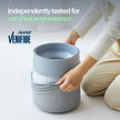 Blueair Blue Pure 511i Max Genuine Replacement Filter, Fits Blue Pure 511i Max Air Purifier 🍁 All In One Marketplace Canada