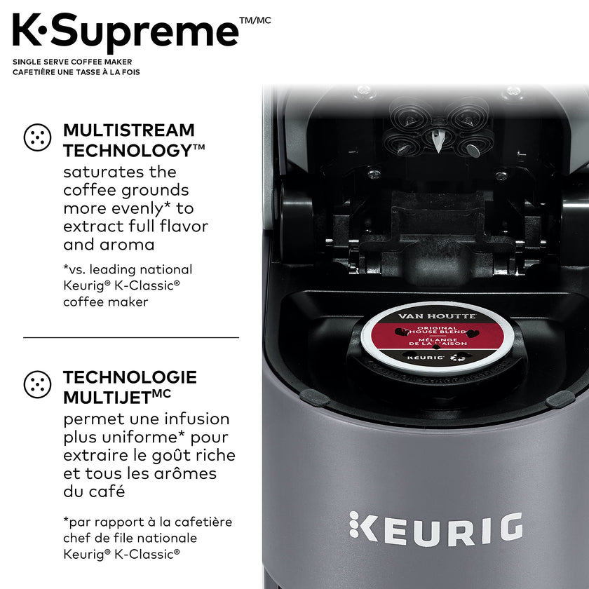 Keurig K-Supreme Single Serve K-Cup Pod Coffee Maker, With MultiStream Technology, Grey, 17.913in x 7.047in x 14.409in 🍁 All In One Marketplace Canada