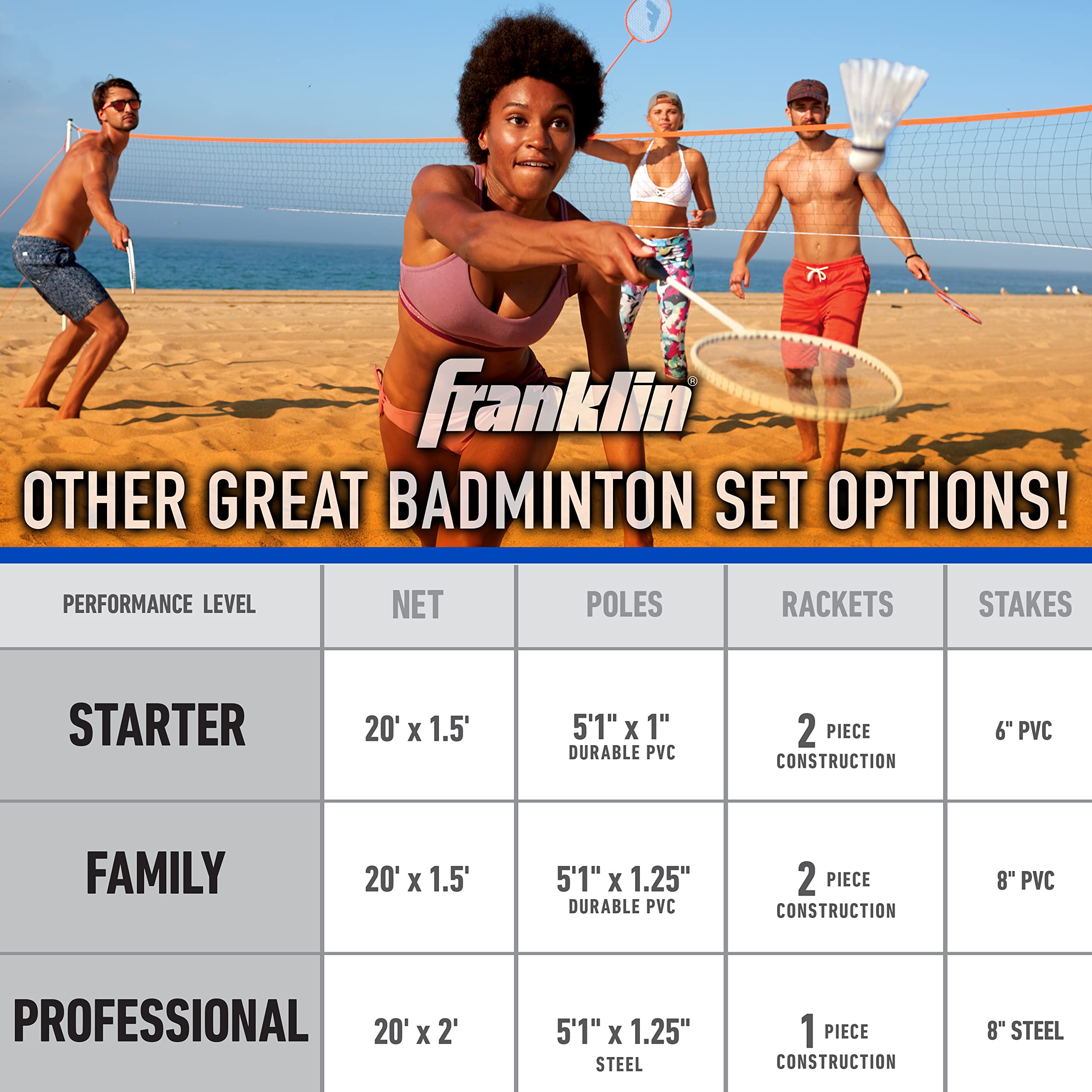 Franklin Sports Badminton Set - Portable Badminton Set - Adult and Kids Badminton Net - Perfect Backyard/Lawn Game - Includes 4 Badminton Racquets - Recreational 🍁 All In One Marketplace Canada