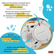 Yookidoo - Elephant Baby Bath Shower Head - Compact & Portable Baby Shower and Toy - Suitable for Newborns, Infants, and Toddlers - from Birth - Teal - 40212 🍁 All In One Marketplace Canada