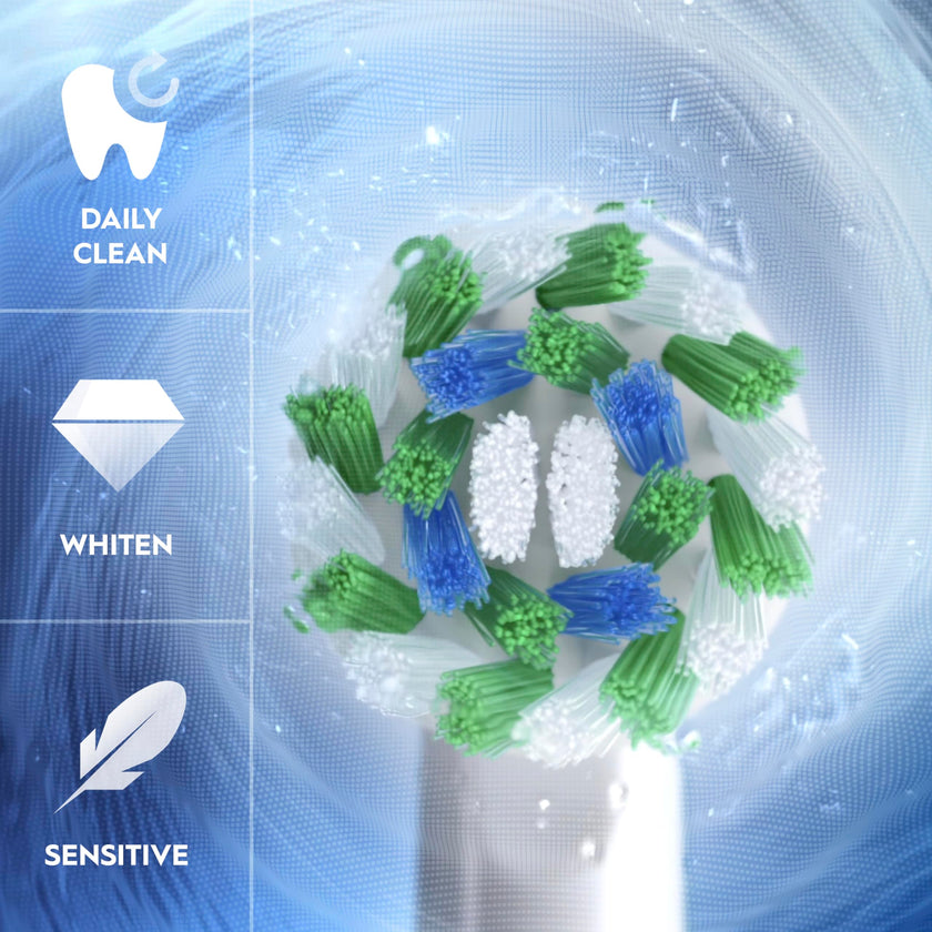 Oral-B Pro 1000 Electric Toothbrush, White, Rechargeable Power Toothbrush with 1 Brush Head 🍁 All In One Marketplace Canada