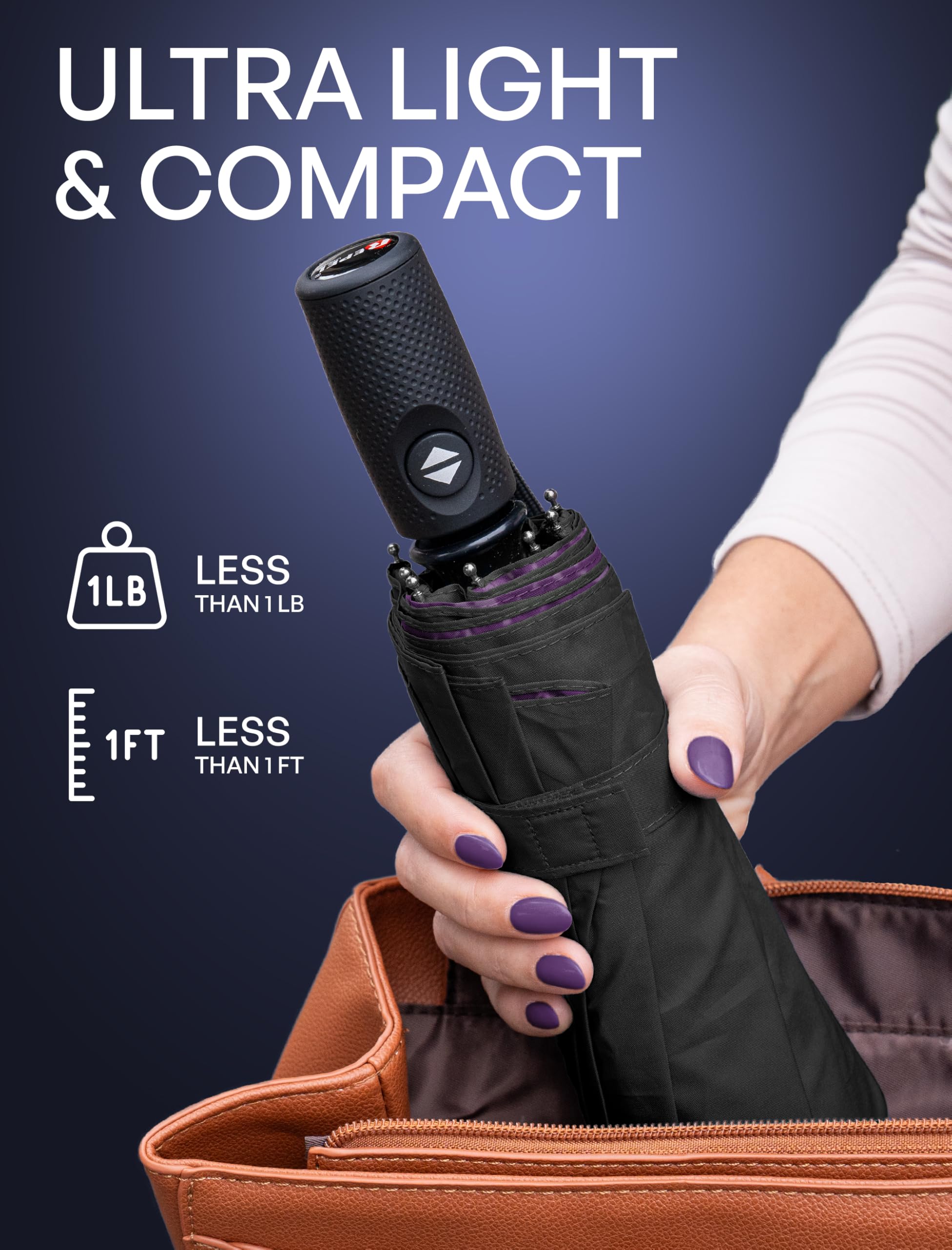 Repel Windproof Travel Umbrella - Compact & Withstands Winds up to 100MPH, Strongest Premium Auto Folding Umbrella for Rain and Sun - Durable, Light & Portable for Women & Men, Fits Backpack & Cars 🍁 All In One Marketplace Canada