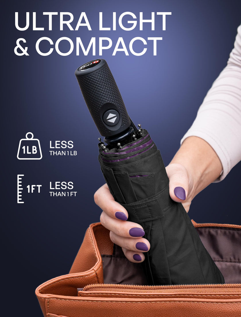 Repel Windproof Travel Umbrella - Compact & Withstands Winds up to 100MPH, Strongest Premium Auto Folding Umbrella for Rain and Sun - Durable, Light & Portable for Women & Men, Fits Backpack & Cars 🍁 All In One Marketplace Canada