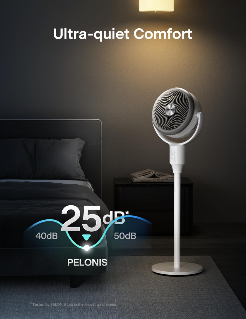 PELONIS Pedestal Fan, Air Circulator, Ultra OmniFlow (135°+90°Auto Oscillation), Quiet Floor Fan with 3 Speeds, Remote, 7H Timer, Memory Function, Adjustable Height, Standing Fan for Bedroom 🍁 All In One Marketplace Canada