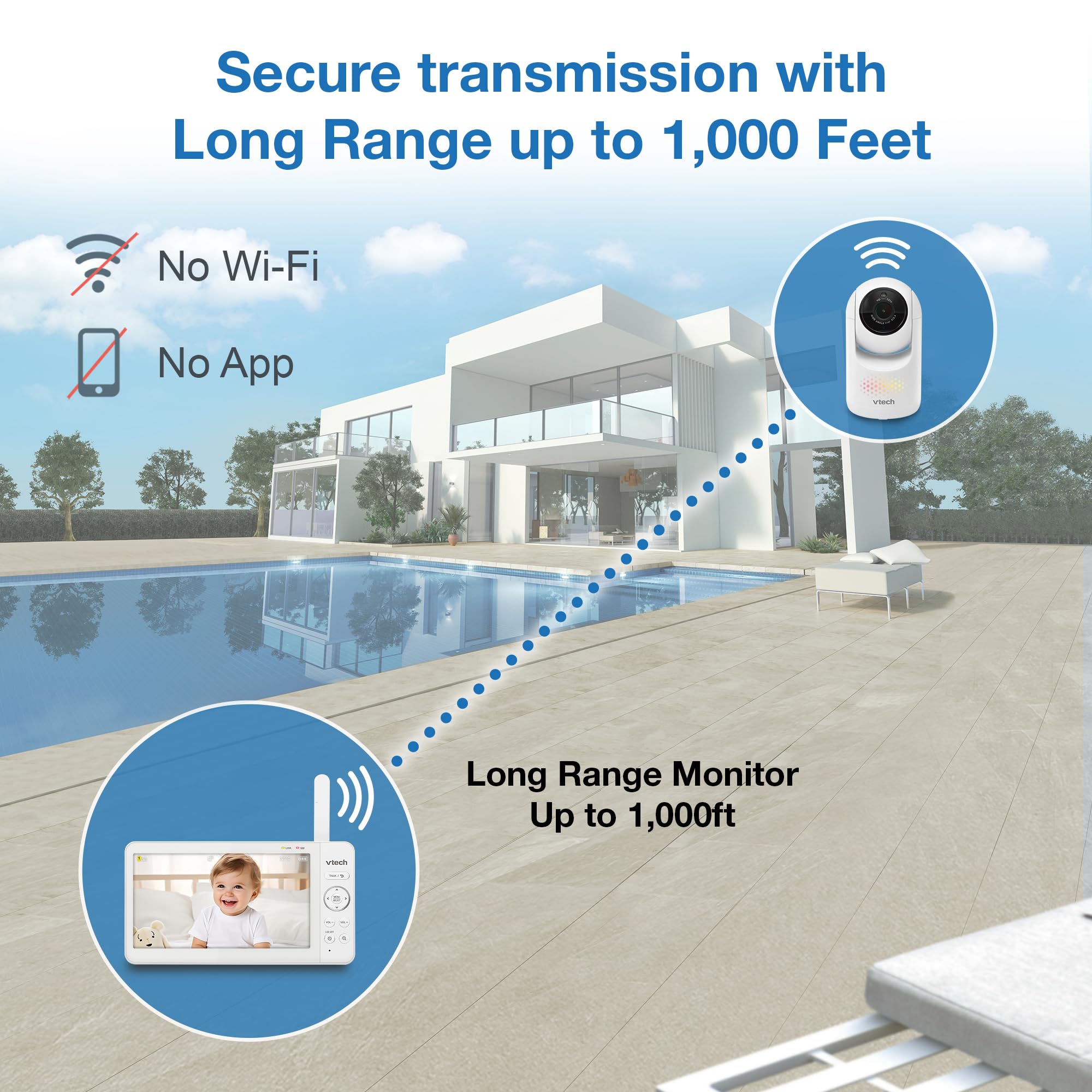 VTech Advanced HQ Max 7