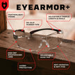 NoCry Clear Safety Glasses for Men and Women with Anti-Fog and Scratch Resistant Wrap Around Lenses, Adjustable Temples and Nose Pads — ANSI Z87 Certified Protective Eyewear with 100% UV Shielding 🍁 All In One Marketplace Canada