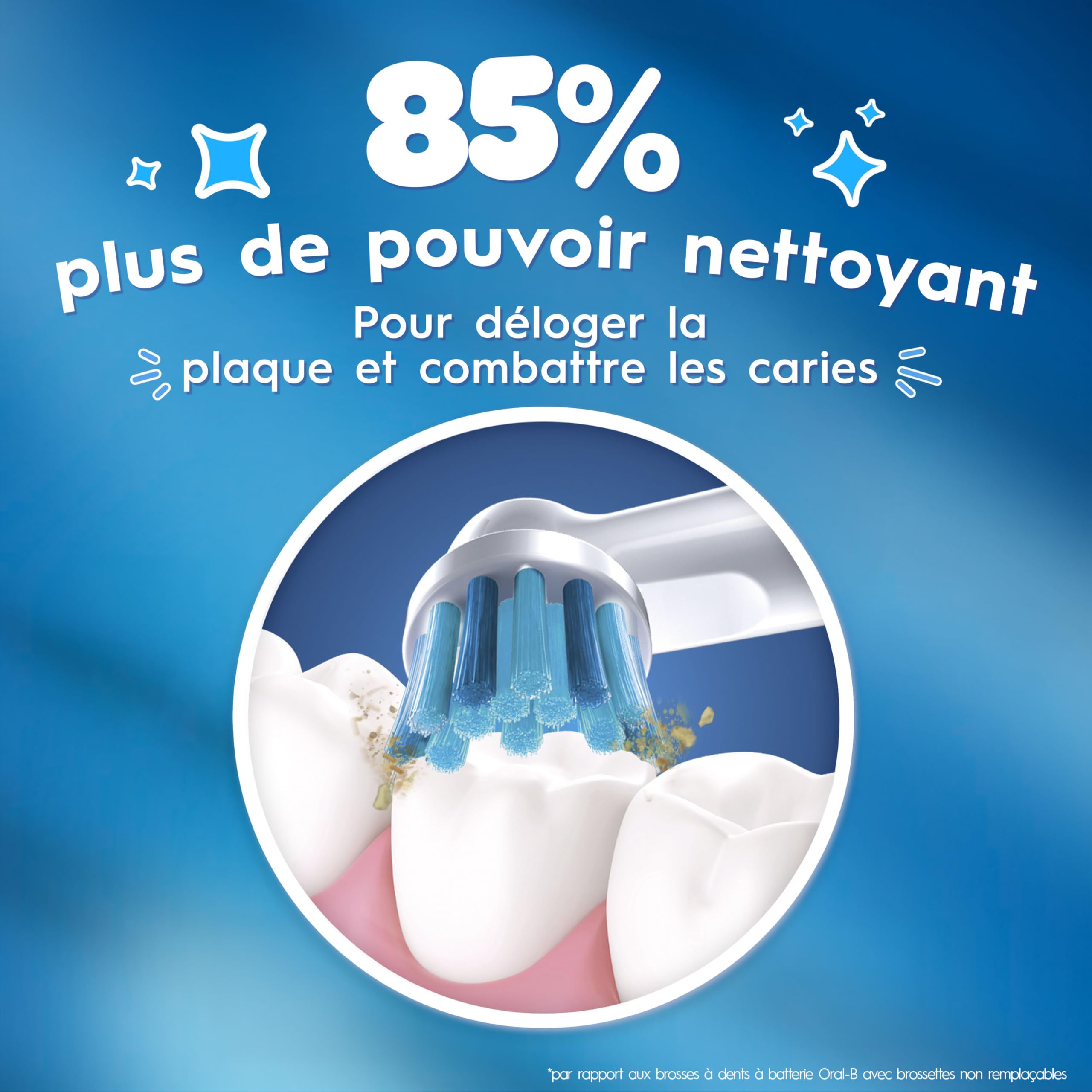 Oral-B Kid's Electric Battery Powered Toothbrush for Ages 3+, Extra Soft Bristles 🍁 All In One Marketplace Canada