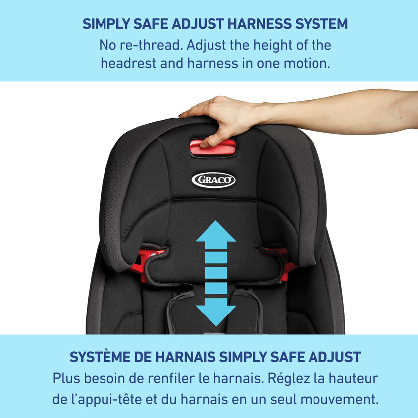 Graco Tranzitions 3-in-1 Harness Booster Seat, Toddler to Big Kid Car Seat from 10-45 kg (22-100lb), Harness/Highback/Backless Booster, Proof 🍁 All In One Marketplace Canada