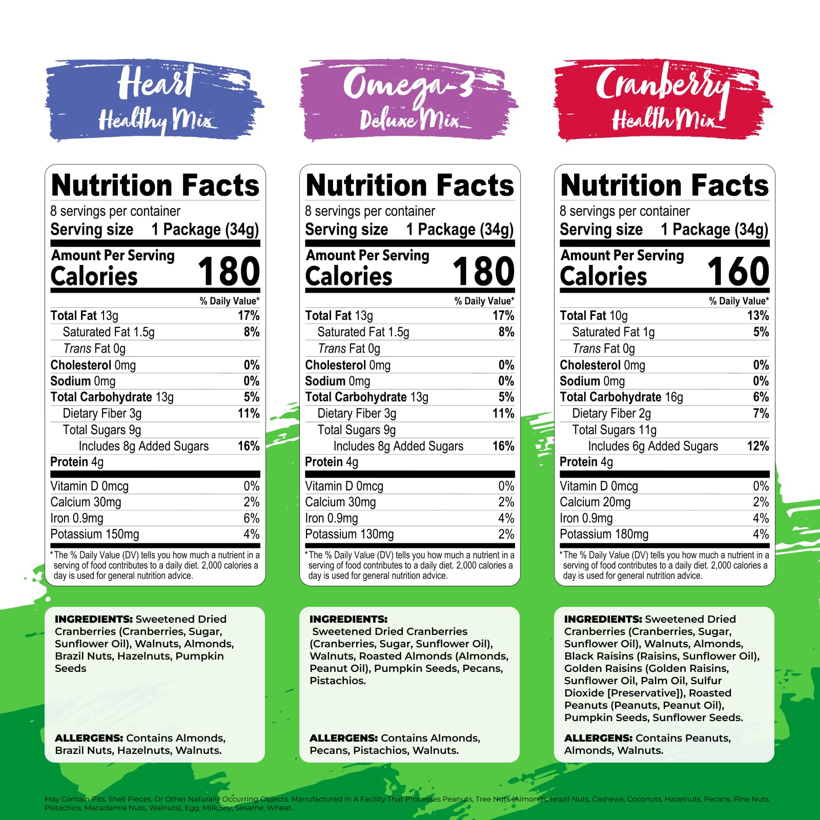 Nature's Garden Healthy Trail Mix Snack Packs – Mixed Nuts, Heart Healthy Nuts, Omega-3 Rich, Cranberries, Pumpkin Seeds, Perfect For The Entire Family – 816g Bag (24 Individual Servings) 🍁 All In One Marketplace Canada