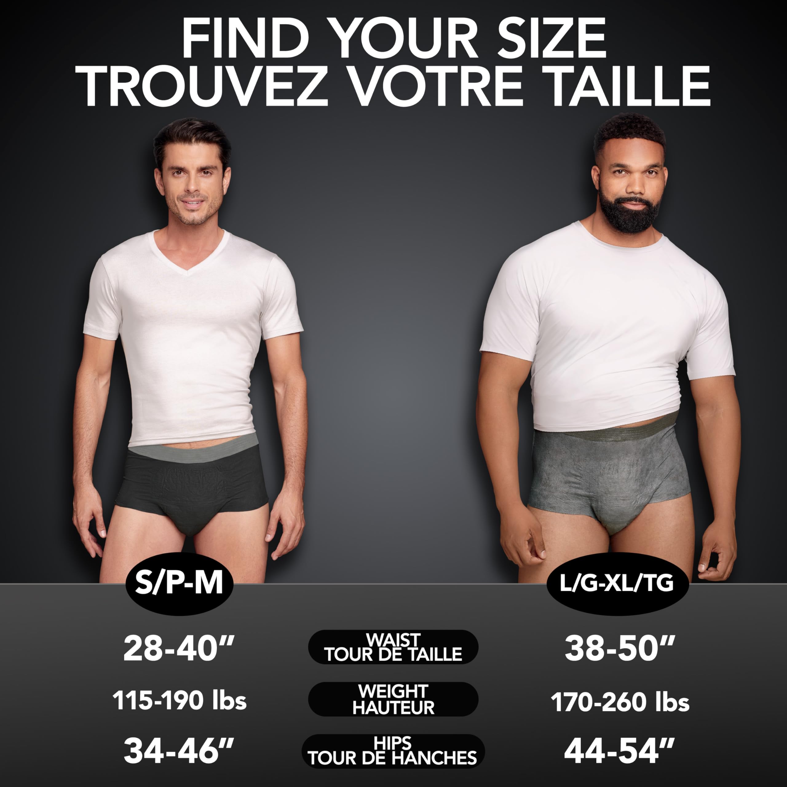 Depend Real Fit Incontinence Underwear for Men, Maximum Absorbency, L/XL 🍁 All In One Marketplace Canada
