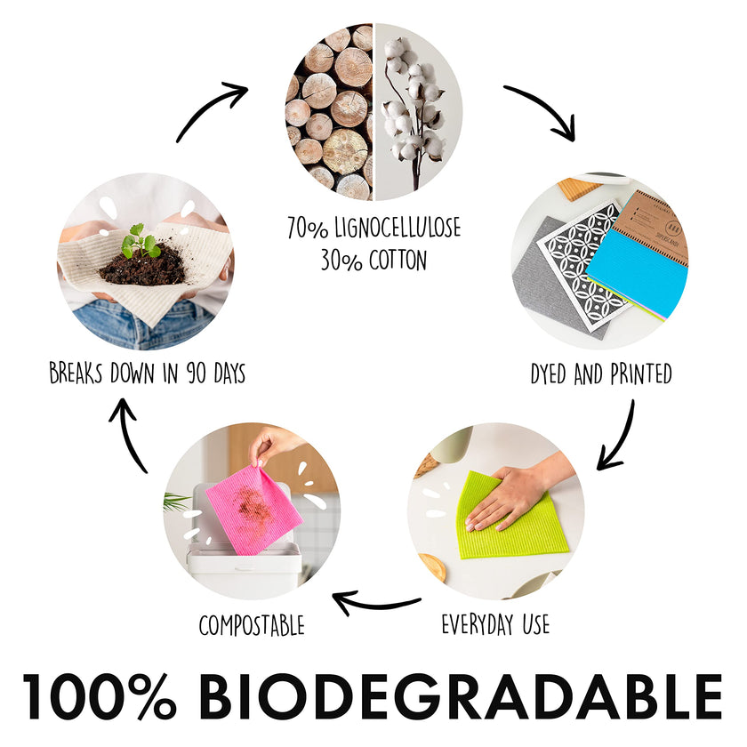 SUPERSCANDI 10 Pack Swedish Dish Cloths for Kitchen - 100% Biodegradable & Compostable | Washable Kitchen Cloths, Food-Safe & Without Plastic - Reusable Paper Towel for Any Surface | Grey 🍁 All In One Marketplace Canada