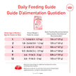 Royal Canin Feline Health Nutrition Dry Kitten Food, Supports Digestive Health, Immune Support and Healthy Energy, 3 lb Bag 🍁 All In One Marketplace Canada