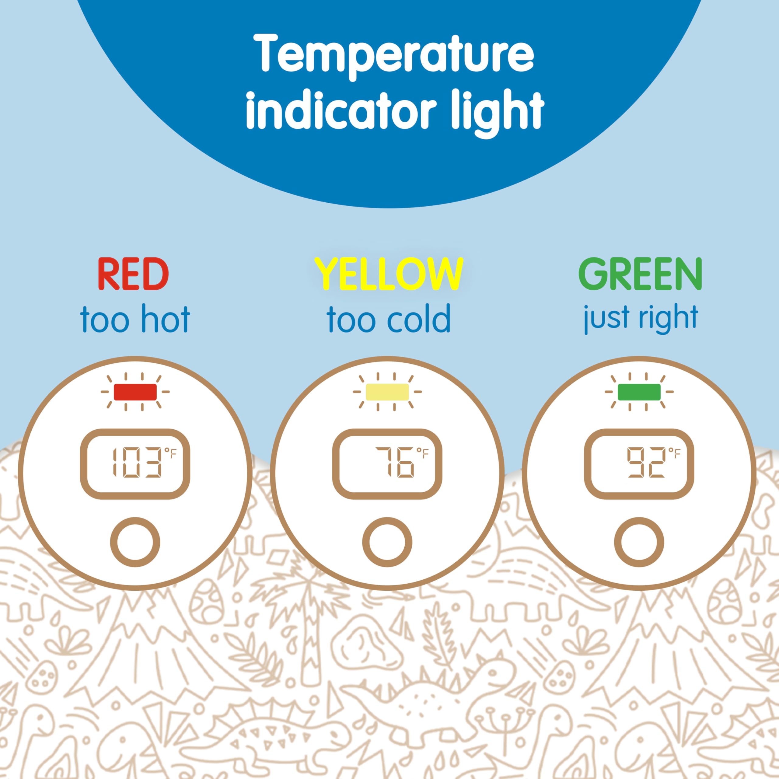 Dr. Brown's CleanUp Temposaurus Floating Bath Thermometer for Accurately Measuring Baby’s Bath Water Temperature, BPA Free 🍁 All In One Marketplace Canada