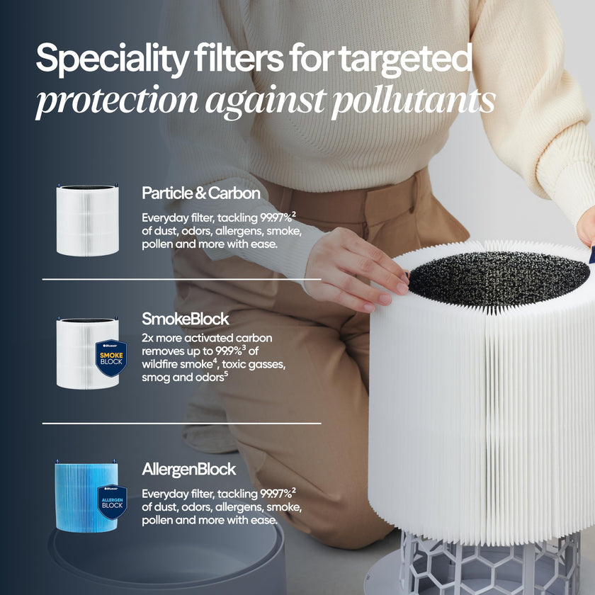 BLUEAIR Blue Pure 311i Max Smart Air Purifier for Medium Rooms up to 2,107 Sq Ft HEPASilent Air Cleaner for Pets Allergies Smoke & Dust WiFi Air Purifier with Auto Mode Quiet Air Purifier for Bedroom 🍁 All In One Marketplace Canada