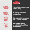Purebites Chicken Breast for Dogs, 6.2Oz / 175G - Value Size 🍁 All In One Marketplace Canada