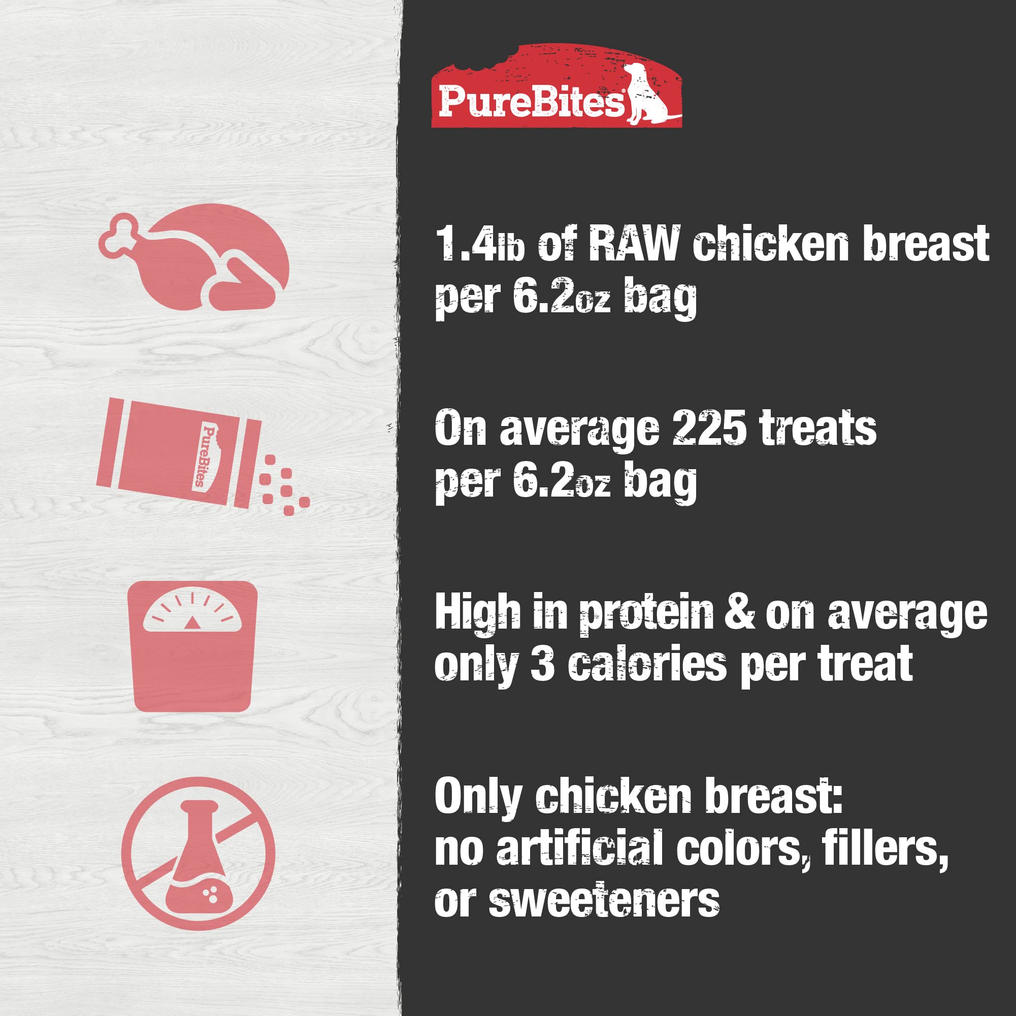 Purebites Chicken Breast for Dogs, 6.2Oz / 175G - Value Size 🍁 All In One Marketplace Canada