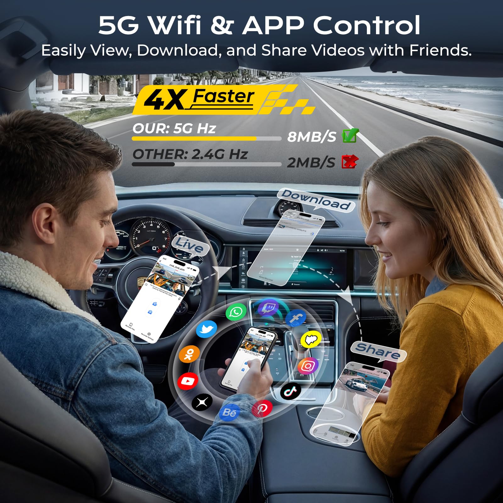 DELLFY 4 Channel Dash Cam, 4K Front & 3 * 1080P Rear/Left/Right, 360° Full View Dashcams for Cars, Built-in GPS & 5G WiFi APP, 24H Parking Mode, 8 IR Night Vision, G-Sensor, 128GB Card Included 🍁 All In One Marketplace Canada