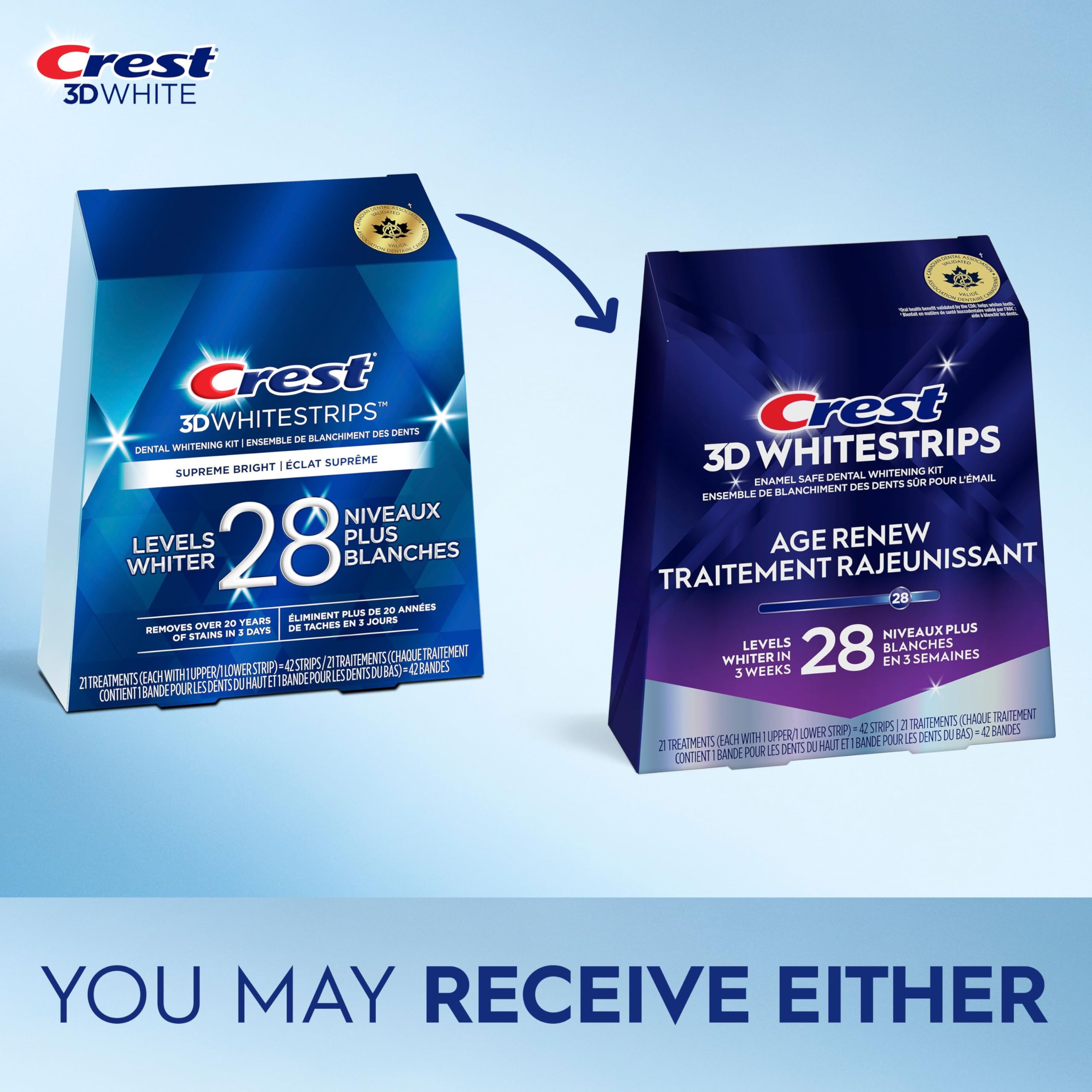 Crest 3D Whitestrips Age Renew At-home Teeth Whitening Kit, 21 Treatments, 28 Levels Whiter 🍁 All In One Marketplace Canada