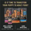 Purina Pro Plan Small Breed Dry Puppy Food, Chicken & Rice - 2.72 kg Bag 🍁 All In One Marketplace Canada
