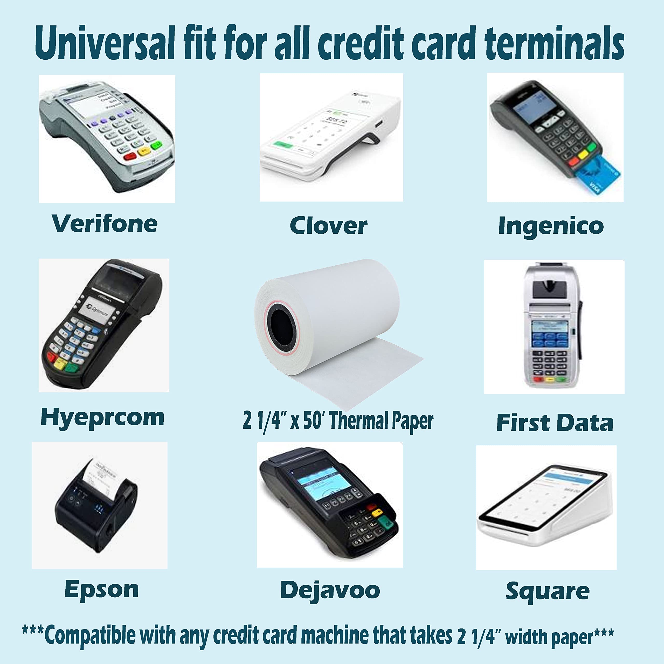 (50 Rolls) 2 1/4 x 50 Thermal Paper Receipt Rolls 2.25 x 50 ft POS Cash Register fits All Credit Card Terminals 🍁 All In One Marketplace Canada
