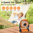 Kssvzz Portable Camping Fan with LED, 20000mAh Rechargeable Battery Powered Fan, 270°Pivot Personal USB Fan, 4 Speed Quiet Table Fan, 9’’ Battery Operated Tent Fan for Travel, Picnic(Orange) 🍁 All In One Marketplace Canada