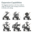 UPPAbaby PiggyBack Ride-Along Board for Vista, Vista V2, and Vista V3 Strollers / Quick Attachment for Children to Stand + Stroll / 55 lbs. Weight Capacity 🍁 All In One Marketplace Canada