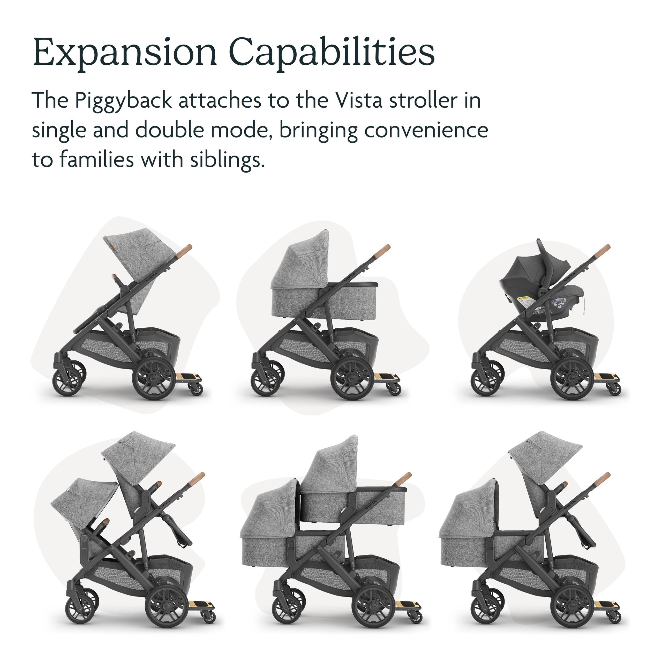 UPPAbaby PiggyBack Ride-Along Board for Vista, Vista V2, and Vista V3 Strollers / Quick Attachment for Children to Stand + Stroll / 55 lbs. Weight Capacity 🍁 All In One Marketplace Canada