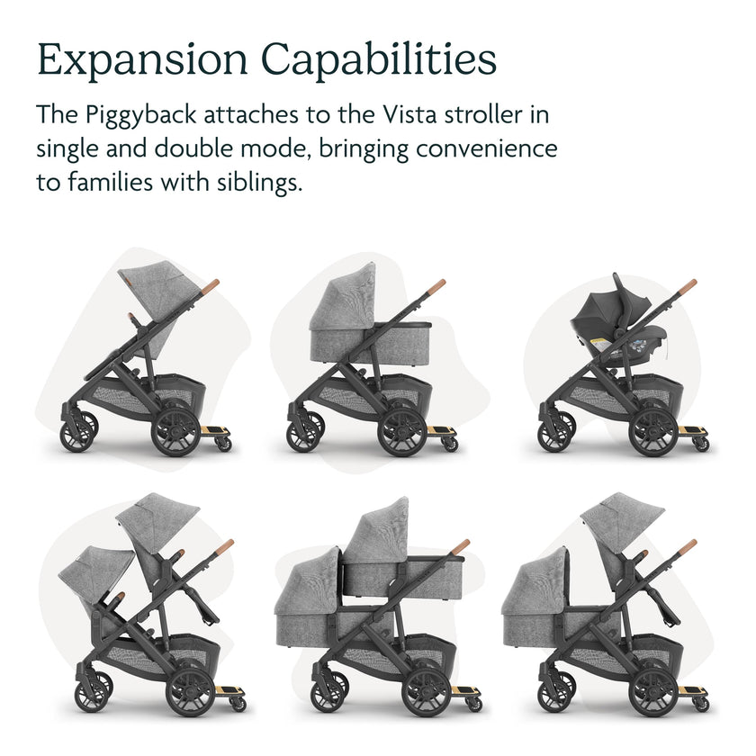 UPPAbaby PiggyBack Ride-Along Board for Vista, Vista V2, and Vista V3 Strollers / Quick Attachment for Children to Stand + Stroll / 55 lbs. Weight Capacity 🍁 All In One Marketplace Canada