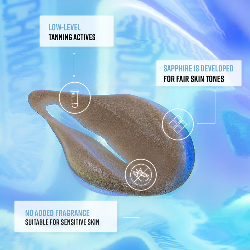 BONDI SANDS TECHNOCOLOR 1 HOUR EXPRESS SELF TANNING FOAM SAPPHIRE 200mL (CANADA) 🍁 All In One Marketplace Canada