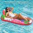 SEETOHOME 2 Pack Pool Floaties for Adults, Heavy Duty Inflatable Pool Lounger Floating Adult with Detachable Cup Holders & Backrest, Adult Pool Float Lounger for Beaches, Lakes, Rivers, Parties 🍁 All In One Marketplace Canada