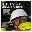 Jackson Safety Sentry2 Type 2 Cap-Style Vented Hard Hat, CSA Z94.1 Class C 🍁 All In One Marketplace Canada