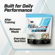 Limitless Pharma Pure Whey Isolate | High Protein Whey Isolate Powder | 27g Protein, 6g BCAAs, Sugar Free, Gluten Free, Low Carb, Low Lactose | 30 Servings, 2LB (Vanilla) 🍁 All In One Marketplace Canada
