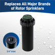 Orbit Watermaster 55461 Voyager 4-Inch Adjustable Pop-Up Gear Drive Sprinkler Head, 2-Pack 🍁 All In One Marketplace Canada