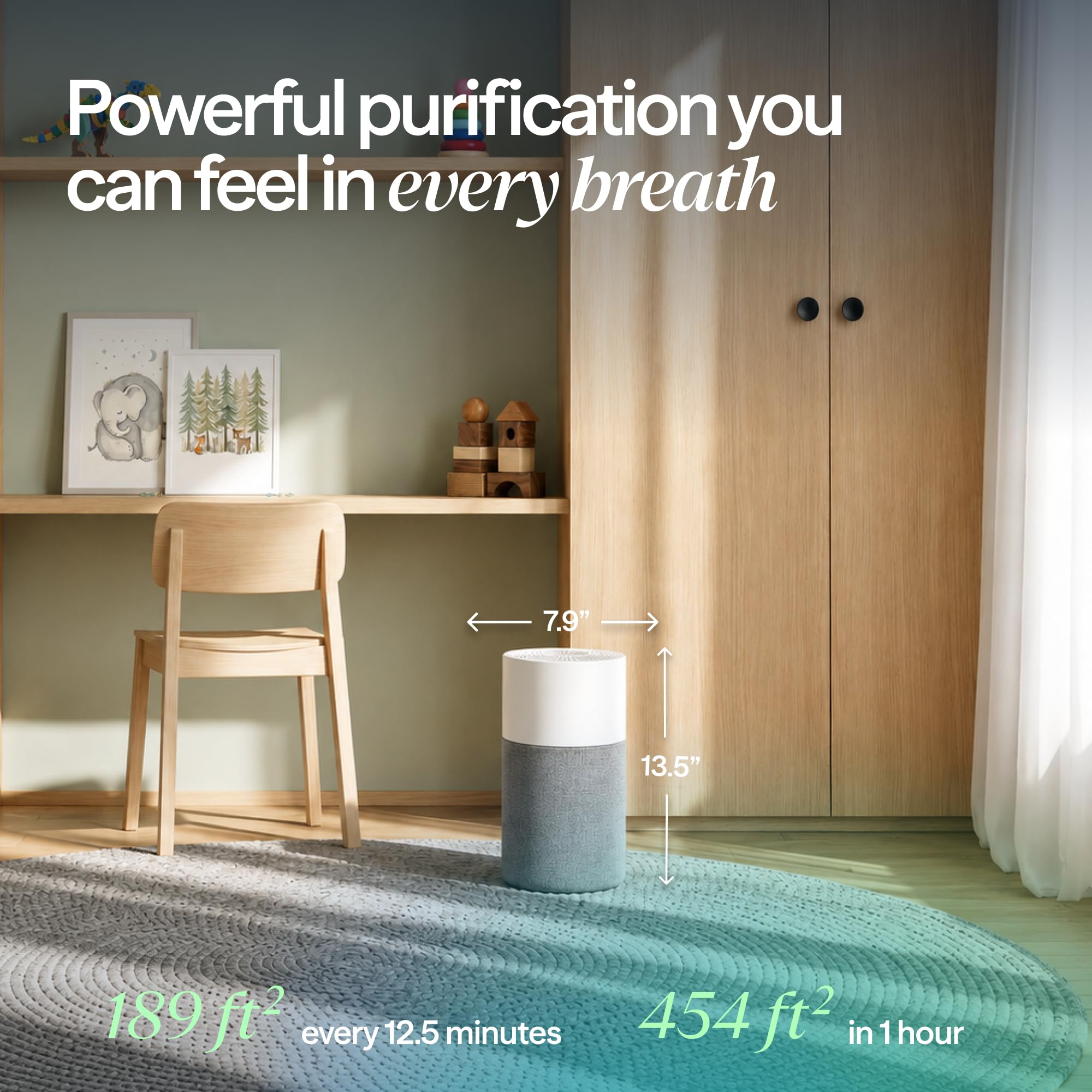 BLUEAIR Air Purifiers for Bedroom, HEPASilent Small Room Air Purifiers for Home, for Pets Allergies Air Cleaner, Virus Air Purifier for Dust, Baby Air Purifier for Nursery Blue Pure 511 🍁 All In One Marketplace Canada