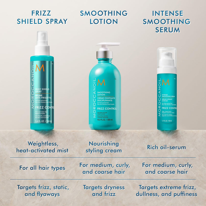 Moroccanoil Frizz Shield Styling Spray, 5.4 Fl. Oz. 🍁 All In One Marketplace Canada