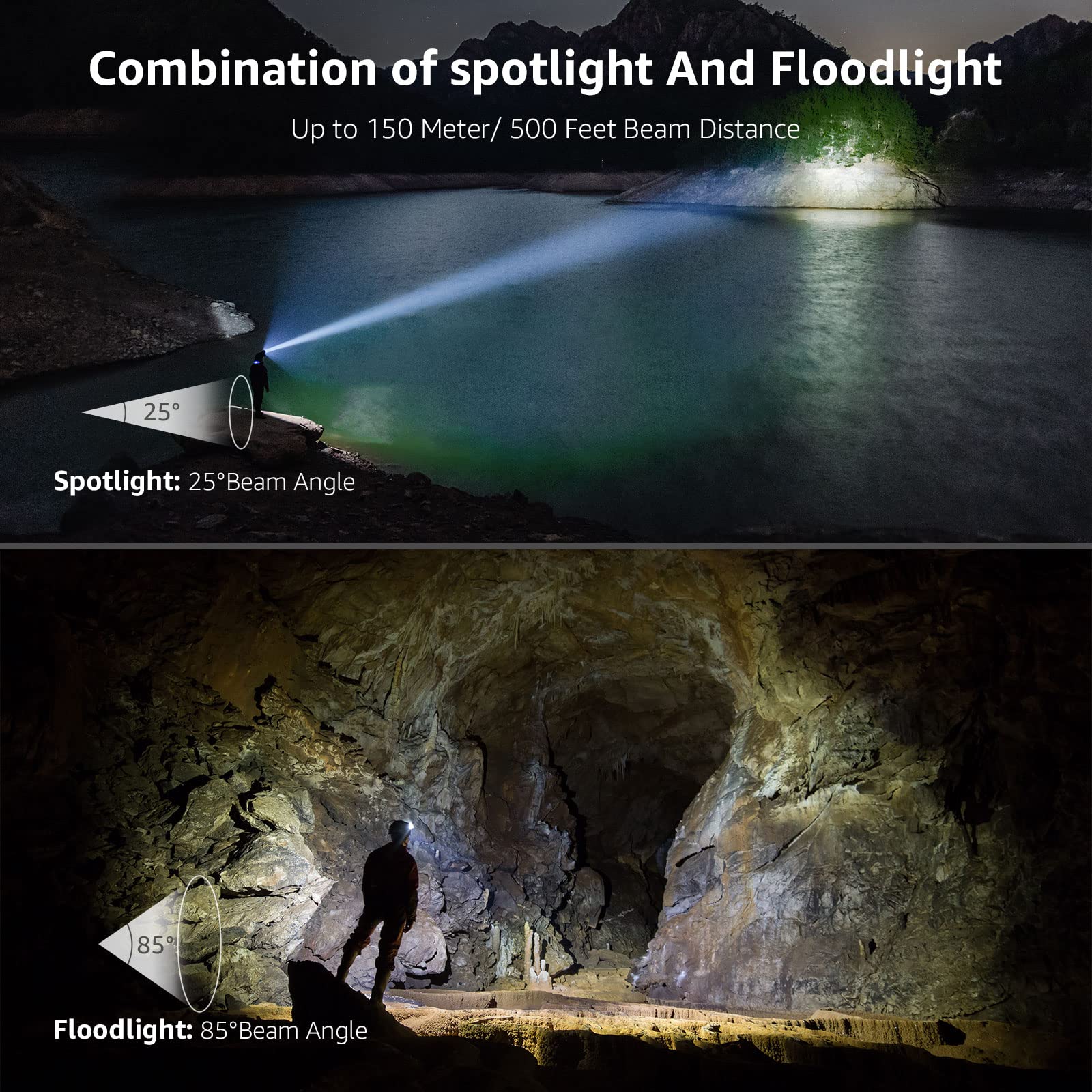 Lepro Rechargeable Headlamp 2-Pack, 2000 Lux Super Bright LED Head Torch with Red Light, 6 Modes USB Charging Waterproof Headlight, Lightweight Hard Hat Compatible Light for Camping, Hiking, Running 🍁 All In One Marketplace Canada