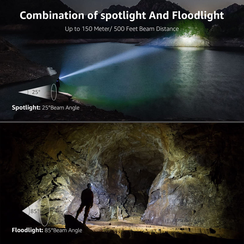 Lepro Rechargeable Headlamp 2-Pack, 2000 Lux Super Bright LED Head Torch with Red Light, 6 Modes USB Charging Waterproof Headlight, Lightweight Hard Hat Compatible Light for Camping, Hiking, Running 🍁 All In One Marketplace Canada