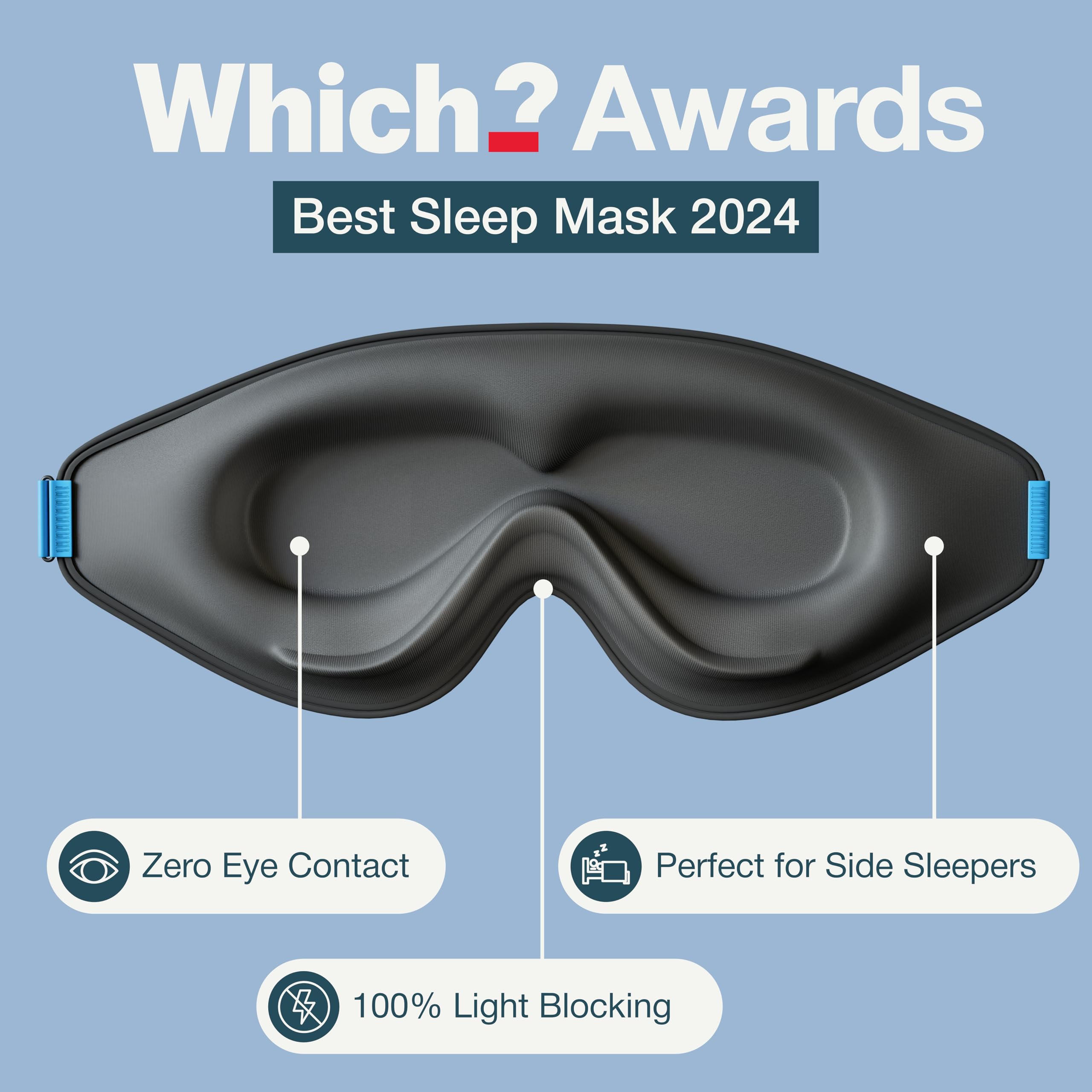 MyHalos® Sleep Mask – 3D Blackout Eye Mask for Women & Men, Side Sleepers, Zero Pressure Memory Foam Eyelash Friendly, Breathable,Award-Winning Sleep Aid for Travel (Black, 1 Count (Pack of 1) 🍁 All In One Marketplace Canada
