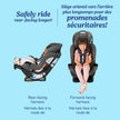 Graco Extend2Fit Convertible Car Seat, 2-in-1 Forward & Rear-Facing Baby Car Seat, 1.8-30 kg (4-65 lb), Titus 🍁 All In One Marketplace Canada