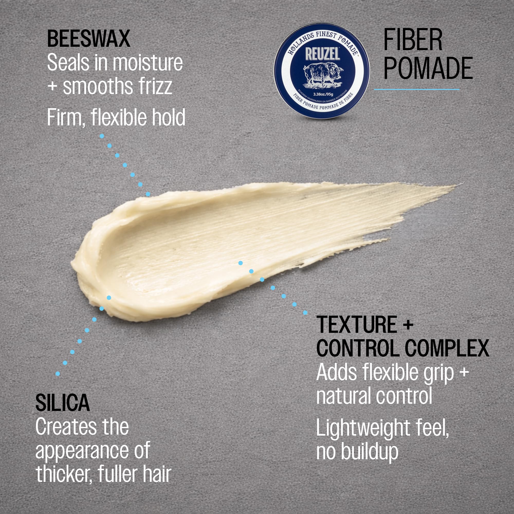 Reuzel Fiber Pomade Strong Hold Hair Styling Pomade for Men & Women, Low Shine, Texturizing & Volumizing For a Fuller Look, Firm Flexible Reworkable, Vanilla Mint Scent 95g 🍁 All In One Marketplace Canada