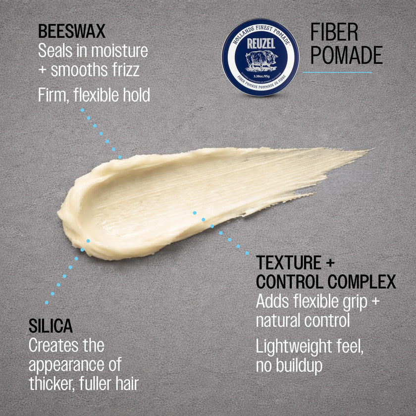 Reuzel Fiber Pomade Strong Hold Hair Styling Pomade for Men & Women, Low Shine, Texturizing & Volumizing For a Fuller Look, Firm Flexible Reworkable, Vanilla Mint Scent 95g 🍁 All In One Marketplace Canada